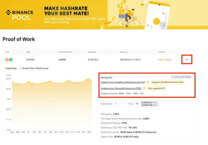 Jak bezpiecznie kopać kryptowalutę w Binance Pool bez strat i opłat