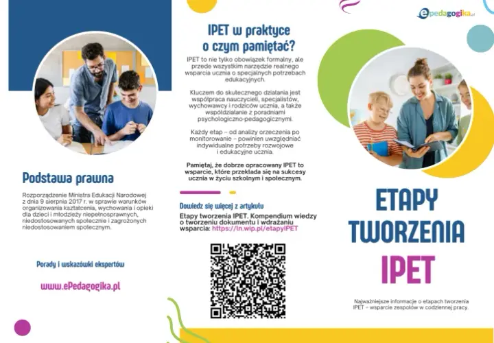 Jakie są indywidualne potrzeby rozwojowe i edukacyjne ucznia w praktyce
