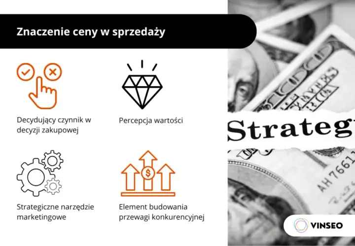 Ile zarobić na Allegro? Konkretne kwoty, koszty i plan działania