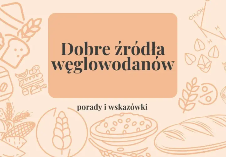Grafika z chlebem, zbożami i bananami ilustruje, co należy do węglowodanów. Dobre źródła węglowodanów to podstawa zdrowej diety.