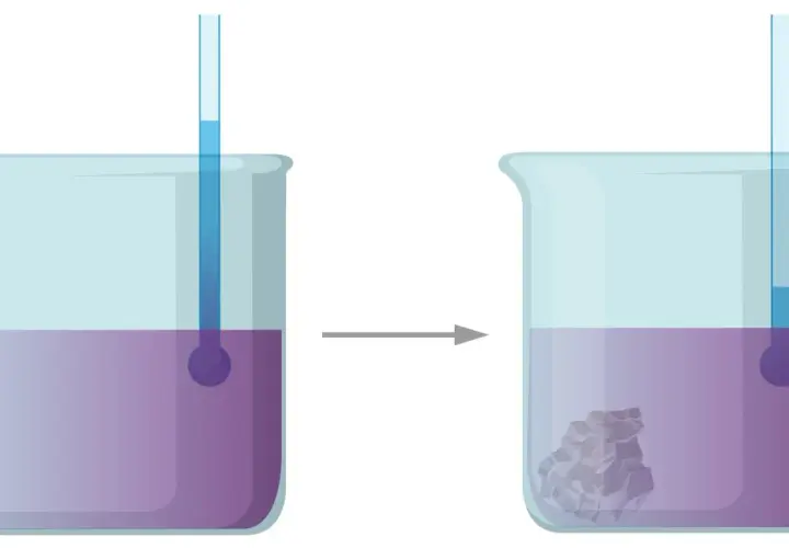 Krystalizator laboratoryjny: Do czego służy i jak uzyskać czyste kryształy?