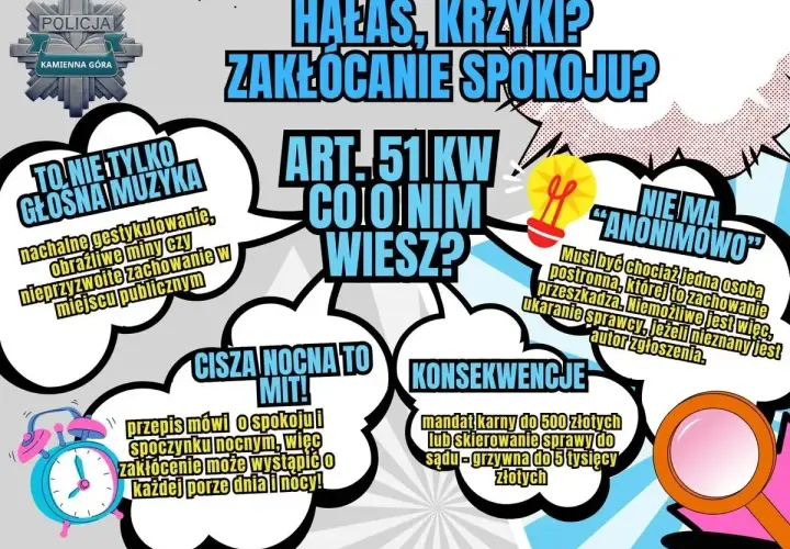 Grafika informuje o zakłócaniu spokoju, w tym o tym, że cisza nocna to mit. Wyjaśnia, że zakłócanie może wystąpić o każdej porze dnia i nocy.