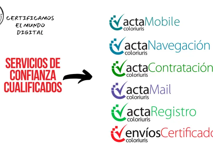 Certificamos servicios de confianza cualificados para el mundo digital, ofreciendo soluciones como actaMobile, actaNavegación, actaContratación, actaMail, actaRegistro y envíosCertificados.