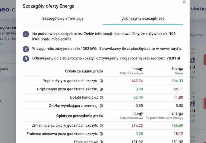 Dostawcy prądu w Polsce: porównanie ofert i cen energii