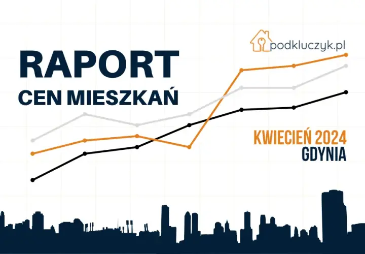 Ceny mieszkań Gdynia 2026: Ile kosztuje m²? Gdzie warto inwestować?