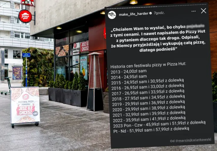 Festiwal pizzy Pizza Hut powrócił! Ceny od 24 zł w 2013 do 57,99 zł w 2023.