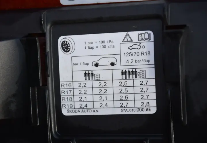 Jakie ciśnienie w oponach Skoda Octavia 3? Oto co musisz wiedzieć