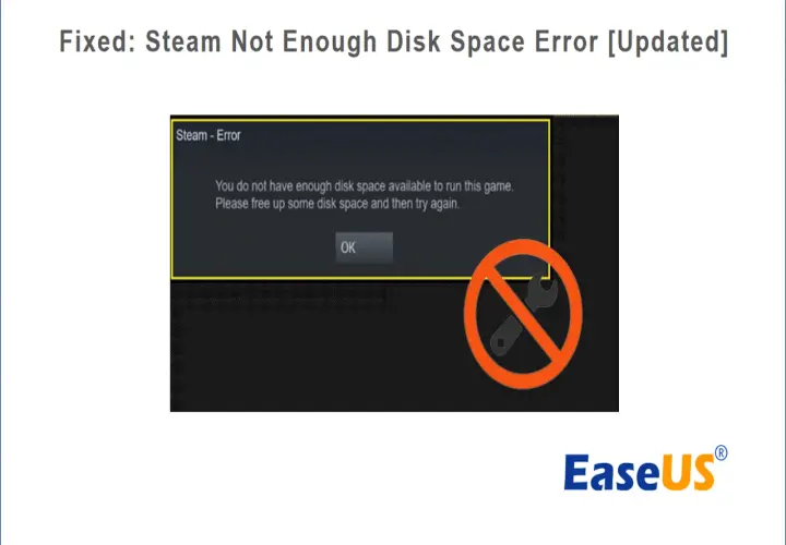 Komunikat błędu zapisu na dysku Steam: "Nie masz wystarczającej ilości wolnego miejsca na dysku".