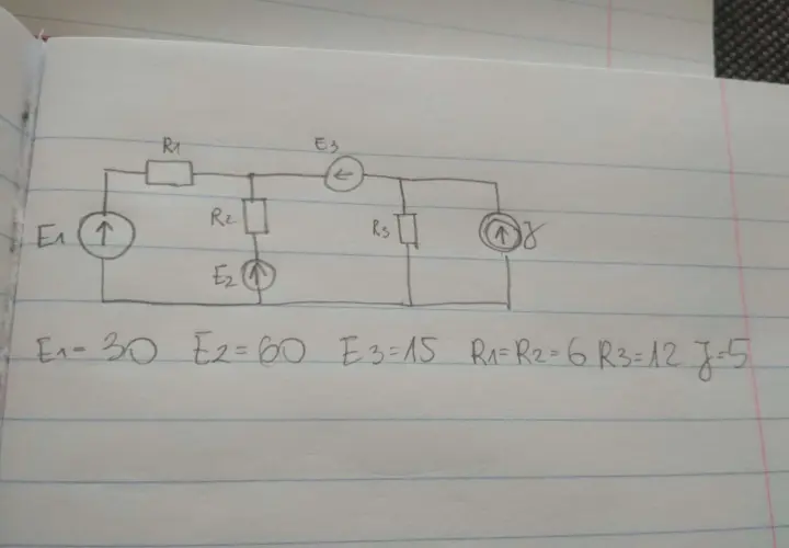 Schemat obwodu elektrycznego z elementami R1, R2, R3, E1, E2, E3 i J. Pod schematem dane wartości elementów, np. E1=30. Obliczenia z wykorzystaniem 1 prawa Kirchhoffa.