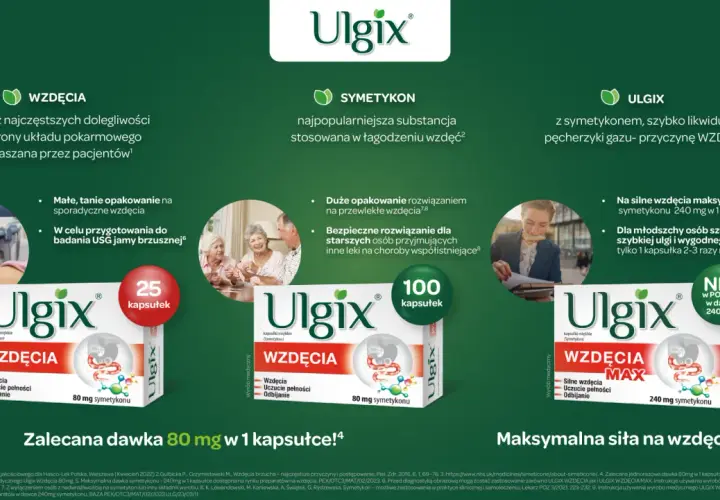 Ulgix - najskuteczniejszy lek na wzdęcia. Szybko likwiduje pęcherzyki gazu, przynosząc ulgę. Dostępny w dawkach 80 mg i 240 mg.