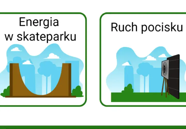 Dwa obrazki ilustrujące zasadę zachowania energii: skatepark i ruch pocisku.