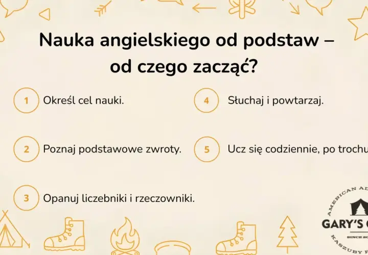 Nauka angielskiego od podstaw: określ cel, poznaj zwroty, opanuj liczebniki, słuchaj i powtarzaj, ucz się codziennie.