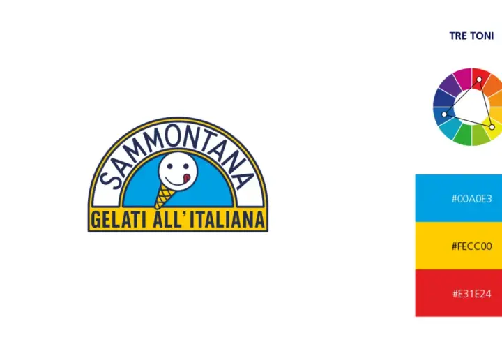 Logo Sammontana con gelato sorridente e ruota dei colori che mostra i colori complementari. Blu, giallo e rosso.