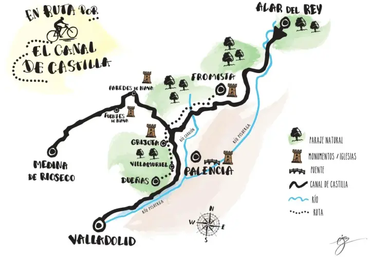 Mapa ilustrado de la ruta en bicicleta por el Canal de Castilla, mostrando localidades como Valladolid, Palencia y Alar del Rey, junto a monumentos y ríos.