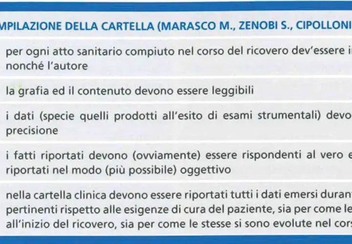 Requisiti per la cartella clinica: rintracciabilità, chiarezza, accuratezza, veridicità e completezza. Questi sono gli strumenti del medico per una documentazione efficace.