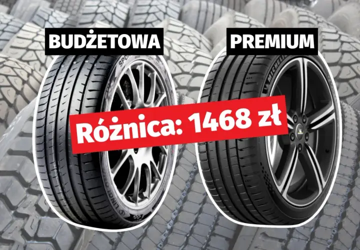 Dwa koła, budżetowe i premium. Różnica w cenie 1468 zł. Czy warto dopłacić do opon Falken?