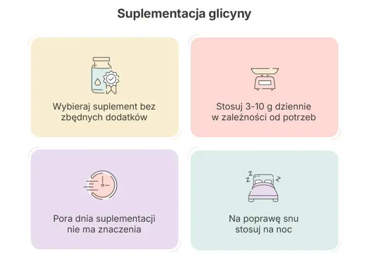 Informacje o suplementacji glicyny: wybieraj czysty suplement, stosuj 3-10g dziennie, pora dnia nie ma znaczenia, na sen stosuj na noc.