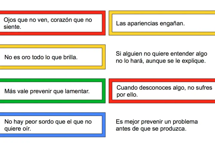 Refranes españoles como "Ojos que no ven, corazón que no siente" y "Más vale prevenir que lamentar" ilustran sabiduría popular.