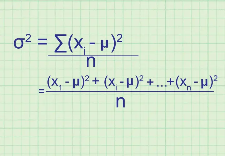 Formula per come calcolare la varianza su Excel: somma delle differenze al quadrato tra ogni valore e la media, divisa per il numero di valori.