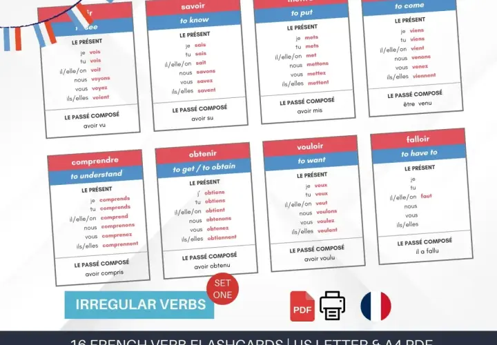 Francuskie fiszki z czasownikami nieregularnymi: "voir", "savoir", "mettre", "venir", "comprendre", "obtenir", "vouloir", "falloir".