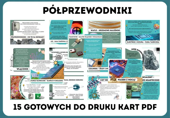 Ilustracja przedstawia kolaż grafik i zdjęć wyjaśniających działanie półprzewodników, m.in. krzem, tranzystor, LED, panele słoneczne.