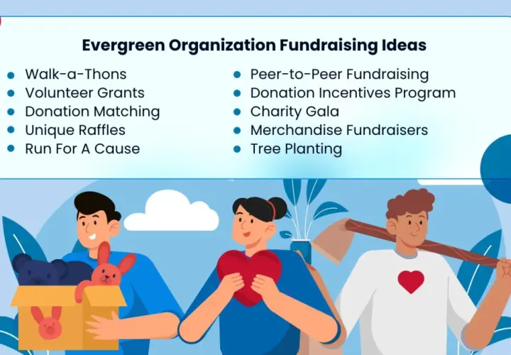 Evergreen Organization Fundraising Ideas: Walk-a-Thons, Peer-to-Peer, Charity Gala, Tree Planting, and more for small nonprofits.
