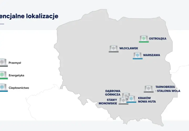 Mapa Polski z zaznaczonymi potencjalnymi lokalizacjami, gdzie będzie budowana elektrownia atomowa: Ostrołęka, Włocławek, Warszawa, Tarnobrzeg-Stalowa Wola, Dąbrowa Górnicza, Stawy Monowskie, Kraków-Nowa Huta.