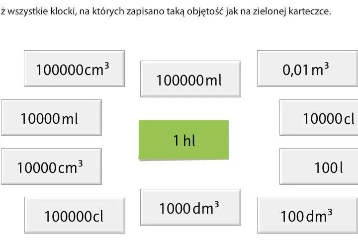 M³ ile to cm³? Poznaj dokładną relację między jednostkami