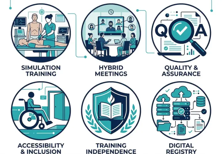 Un professionista della salute in formazione tramite simulazione, incontri ibridi, controllo qualità, accessibilità, indipendenza e registro digitale.