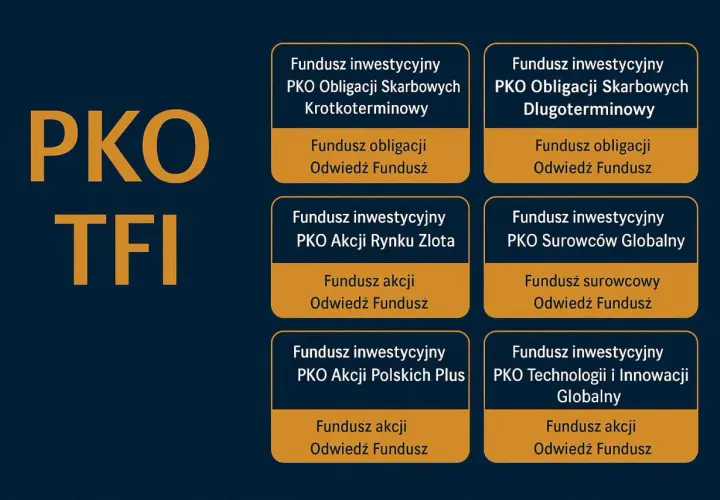 Jak zamknąć fundusz PKO TFI? Pełny przewodnik i wypłata środków