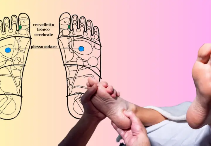 Diagrams of feet with reflexology points, one foot being massaged.