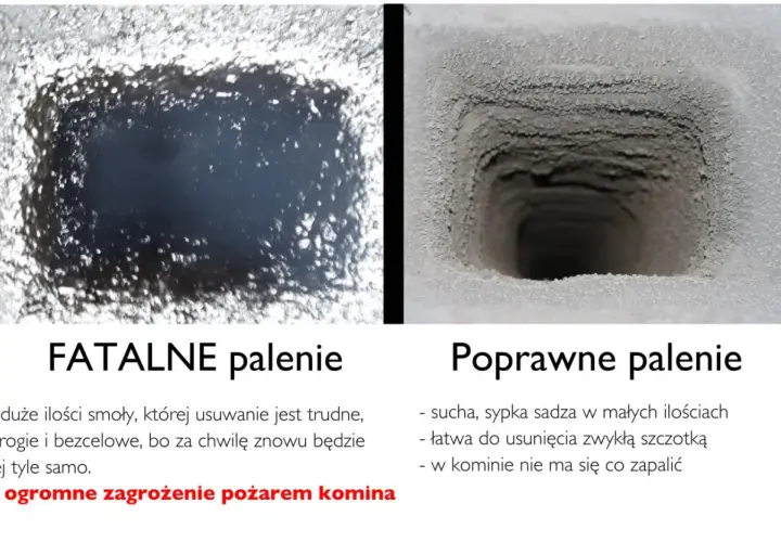Przegląd kominiarski: lewy komin zagraża pożarem przez smołę, prawy jest czysty i bezpieczny.