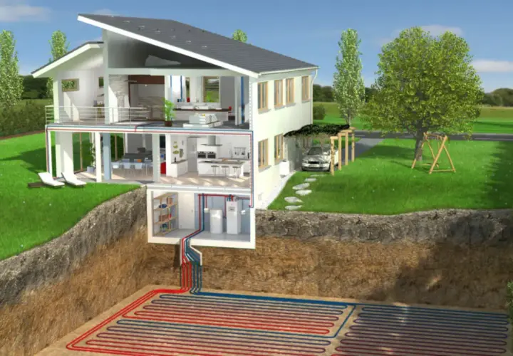 Coupe d'une maison moderne montrant le système de chauffage par **pompe à chaleur au sol** avec des tuyaux enterrés.