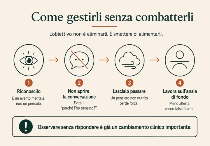 Gestire pensieri intrusivi sessuali: riconoscerli, non alimentali, lasciarli passare e lavorare sull'ansia. Osservare senza rispondere è un passo importante.