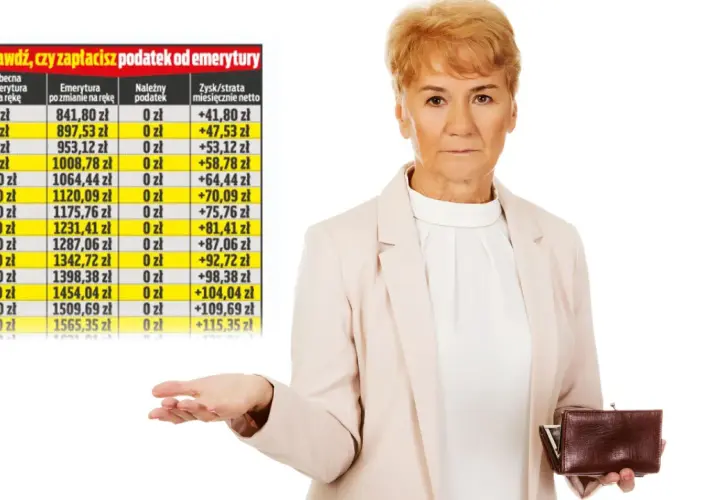 Starsza kobieta z portfelem i tabelą z danymi o emeryturach i podatkach.