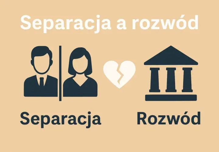 Ilustracja przedstawia rozdzielenie pary i symbol sądu, sugerując pomoc adwokata rodzinnego w sprawach separacji i rozwodu.