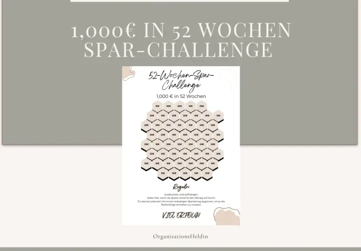 Vorlage Sparplan zum Ausdrucken: 52-Wochen-Spar-Challenge für 1.000€. Hexagon-Raster mit Beträgen von 10€ bis 40€.