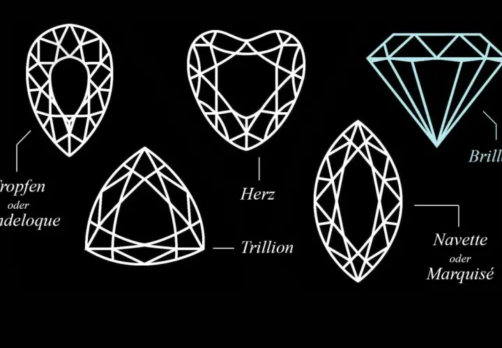 Unterschied Diamant Brillant: Tropfen, Herz, Trillion, Navette und Brillant-Schliffe.