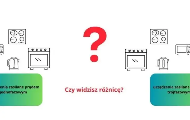 Instalacja Jednofazowa - Różnice między Instalacją Jednofazową a Trójfazową