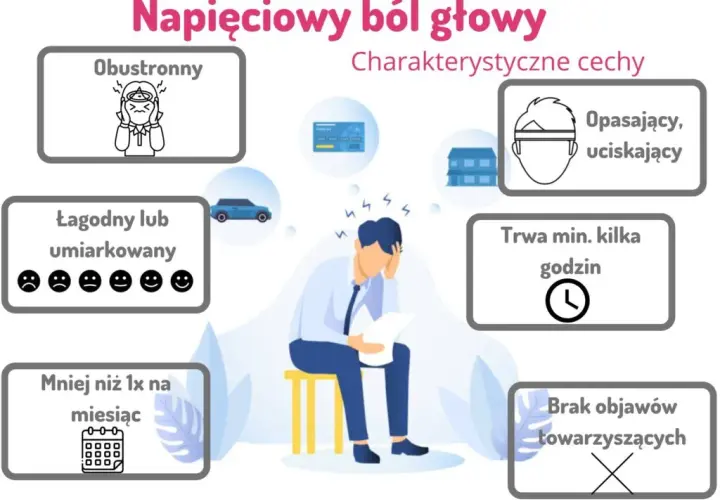 Napięciowy ból głowy: objawy, rozpoznanie i kiedy iść do lekarza