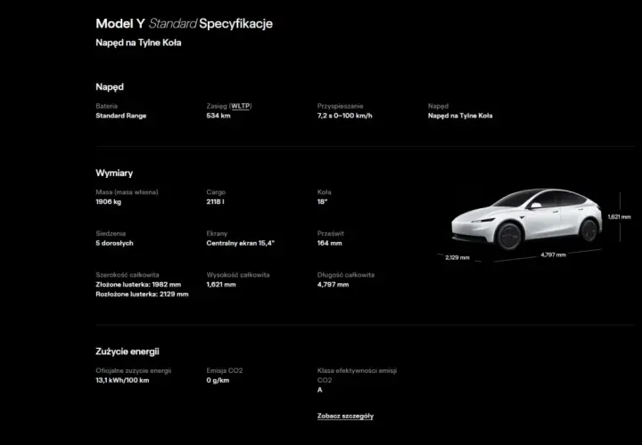 Tesla Y wymiary: długość 4797 mm, szerokość 2129 mm (z lusterkami), wysokość 1621 mm.