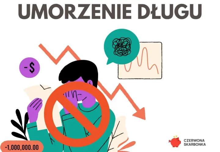 Osoba zmartwiona długami, symbol zakazu, wykresy i napis "UMORZENIE DŁUGU". Czas na rozwiązanie problemów finansowych.