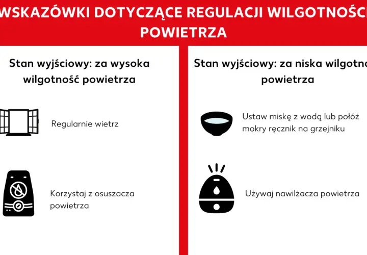 Porady dotyczące regulacji wilgotności w domu: wietrz przy za wysokiej, użyj nawilżacza przy za niskiej.