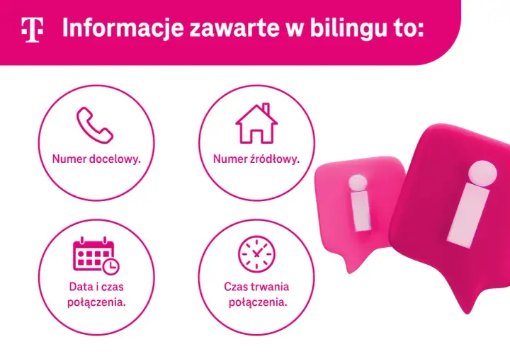 Informacje zawarte w bilingu to: numer docelowy, źródłowy, data, czas i czas trwania połączenia. Dowiedz się, billing co to.