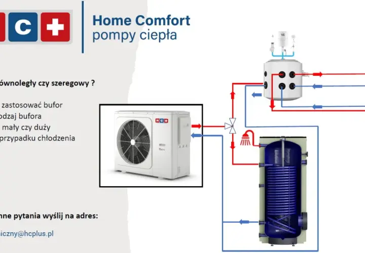 Schemat instalacji pompy ciepła. Czy wybrać bufor szeregowo czy równolegle? Na rysunku pompa zewnętrzna, zasobnik CWU i bufor.