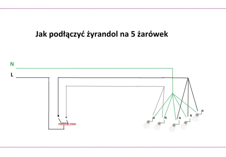 Jak podłączyć żyrandol na 5 żarówek z 3 kablami - uniknij błędów