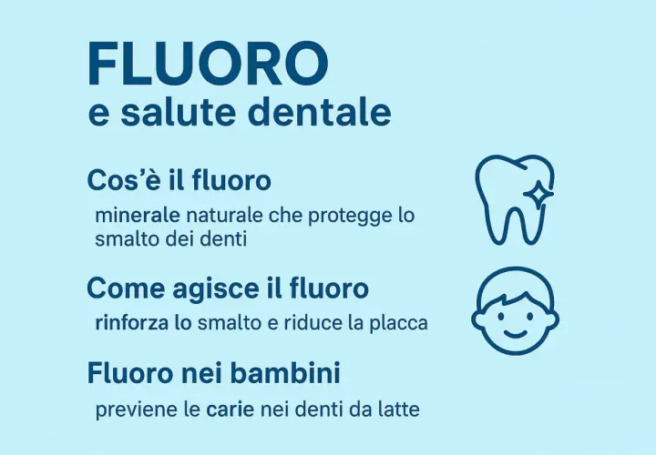 Il fluoro è un minerale naturale che protegge lo smalto dei denti, rinforzandolo e prevenendo le carie, specialmente nei bambini.