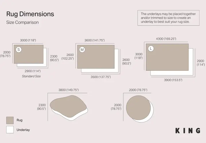 Visual guide to rug dimensions and sizes, helping you choose the perfect rug. Includes rectangular, irregular, and round rug examples with underlay comparisons.