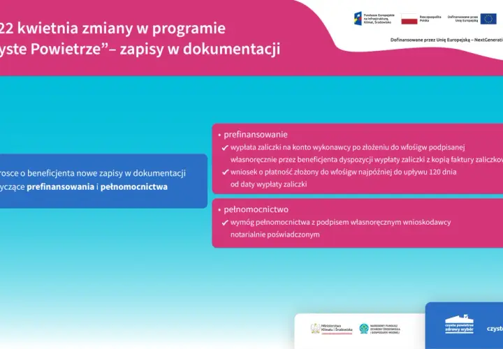 Czyste powietrze ile czasu na realizację projektu? Sprawdź terminy.
