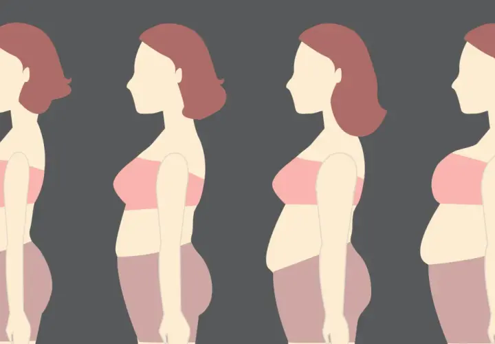 Sylwetki kobiet pokazują różne stopnie tuszy, od szczupłej do bardziej zaokrąglonej. Ilustracja sugeruje, ile można schudnąć w tydzień, prezentując progresję.